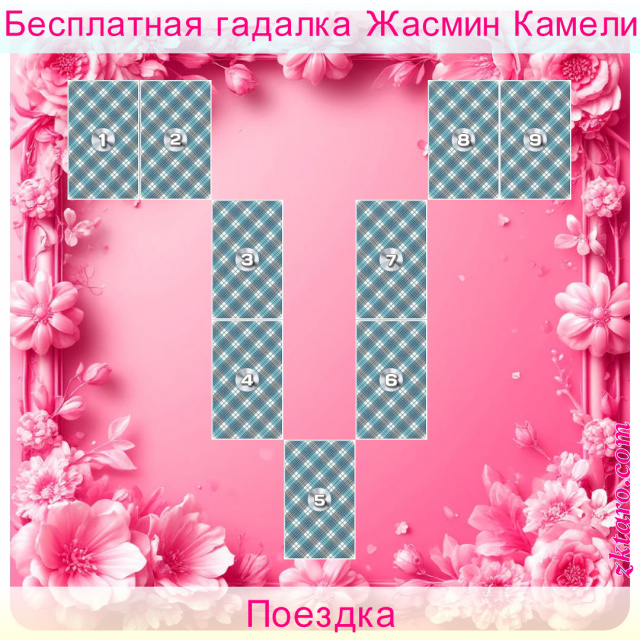 Расклад Таро Поездка, поездки, вопрошающего, ситуация, прибытии, будет, достигнута, цель