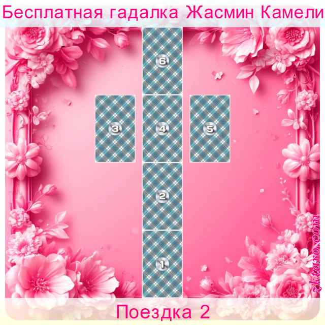 Расклад Таро Поездка 2, события, времени, поездку, пункт, указывает, время, пути, показывает, чего