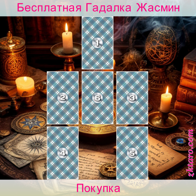 Расклад Таро Покупка, купить, если, подходит, сигнификатор