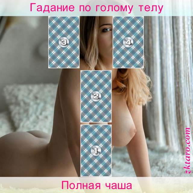 Расклад Таро Полная чаша, события, затруднений, действия, причину, предпринять, увеличения, финансового, основную