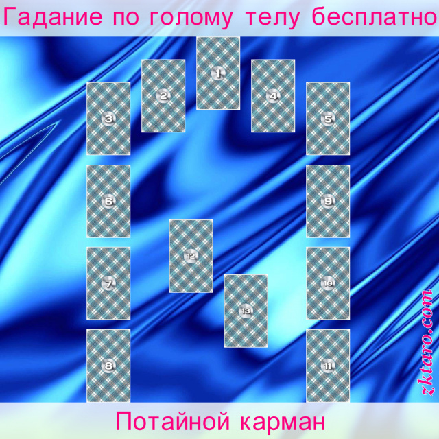 Расклад Таро Потайной карман, партнера, партнер, предпринять, пытается, если, отношения, ответ, измены
