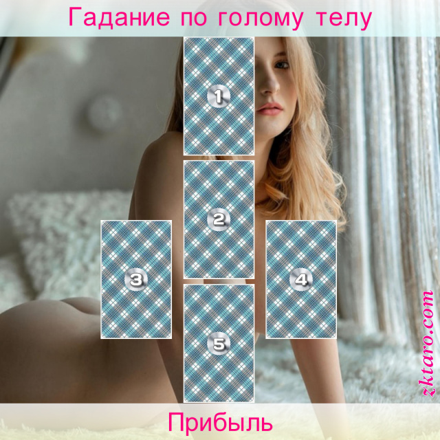 Расклад Таро Прибыль, улучшения, кверента, данный, нужно, сократить, можно, заработать