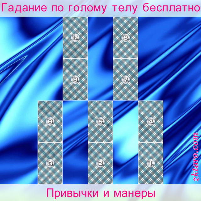 Расклад Таро Привычки и манеры, привычки, привычек, какие, моих, старых, старые, привычкам, специалиста, есть