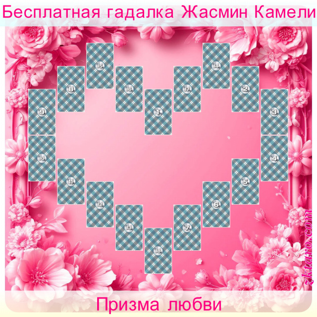 Расклад Таро Призма любви, уровне, отношение, отношений, ваше, чего, будущее, желание, момент, данный