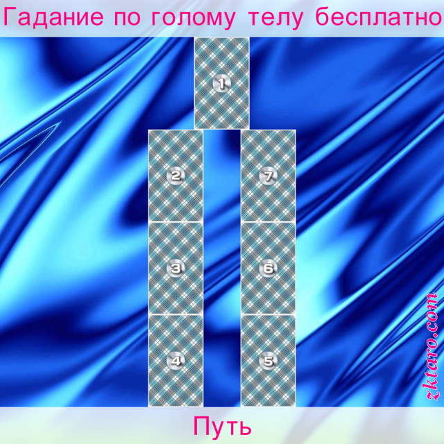 Расклад Таро Путь, отношение, поведение, поведения, внешняя, которые, бессознательное, позиция, предложение, сознательное
