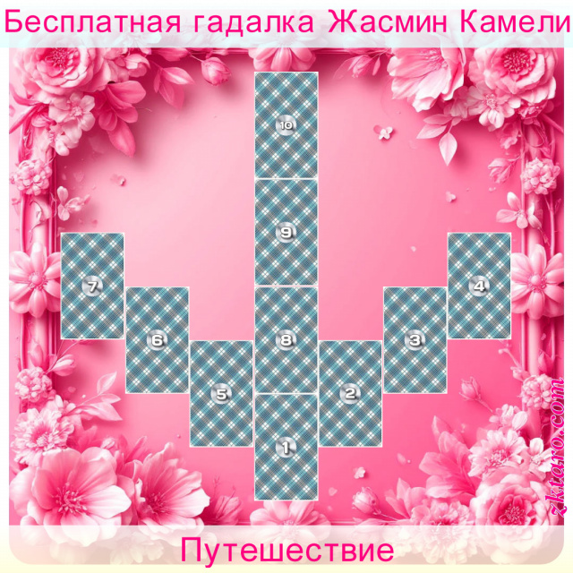 Расклад Таро Путешествие, какие, меня, нибудь, поездке, переживания, поеду, поезде, может