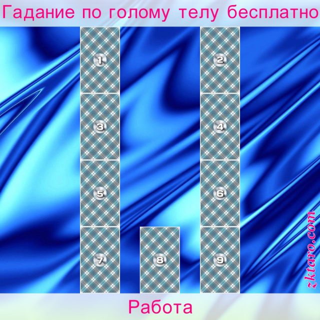 Расклад Таро Работа, принятия, решения, последствия, дела, исход