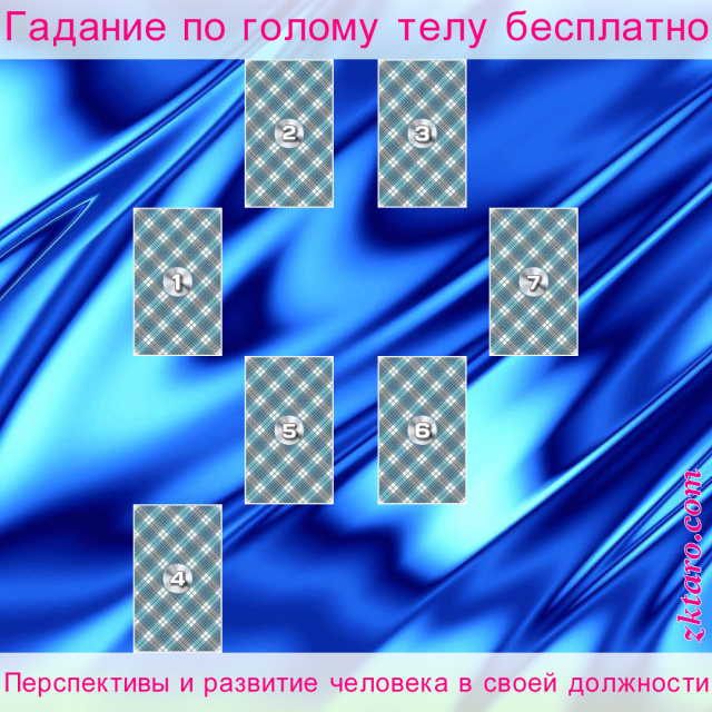 Расклад Таро Перспективы и развитие человека в своей должности, работе, человек, течении, какие, года, человека, перспективы, своей