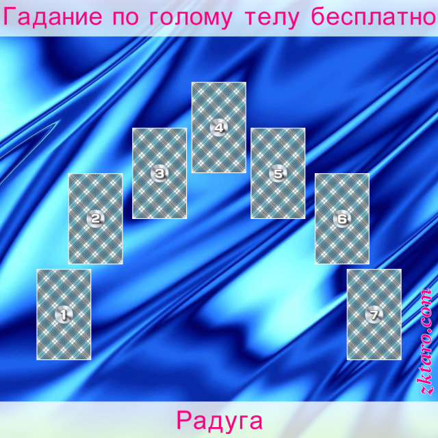 Расклад Таро Радуга, кверента, жизни, отношение, которые, развитие, расклад, ситуации, анализ, здоровью