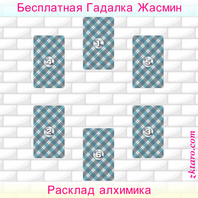 Расклад Таро Расклад алхимика, будущем, события, самый