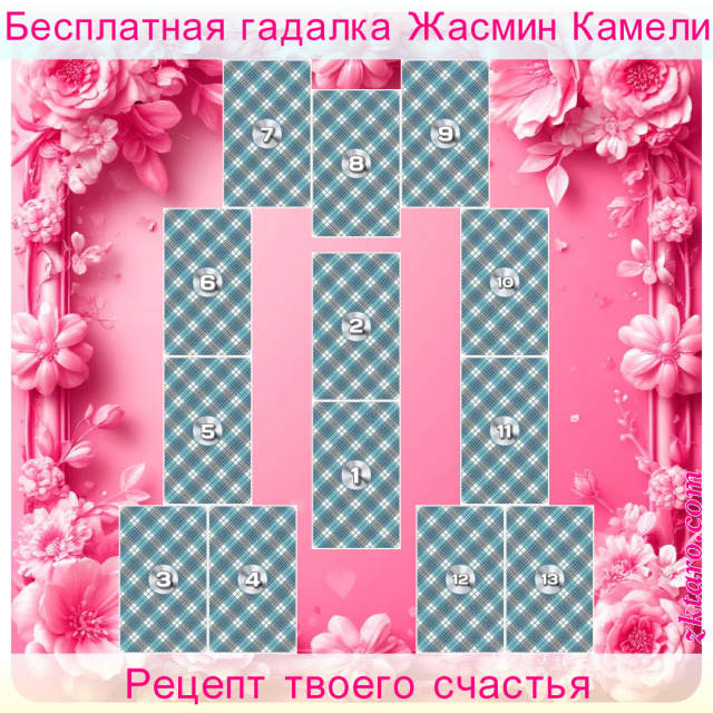 Расклад Таро Рецепт твоего счастья, счастливой, нужно, можно, мешает, этого, этом, само, счастью, вашему