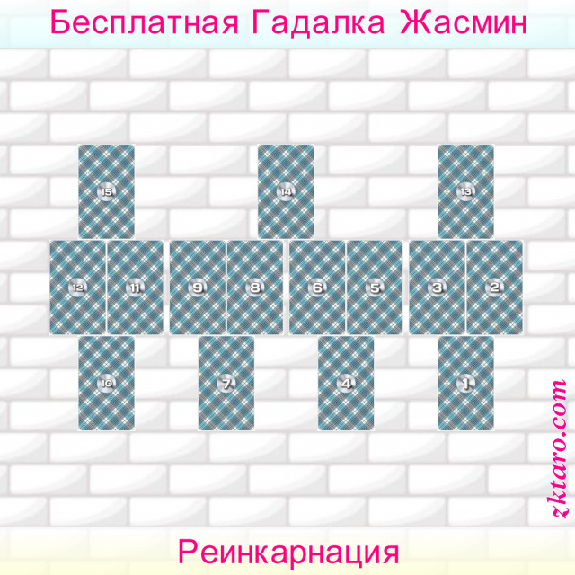Расклад Таро Реинкарнация, жизни, прошлой, прошлые, моей, нынешняя, любовь, кого, знал, связан