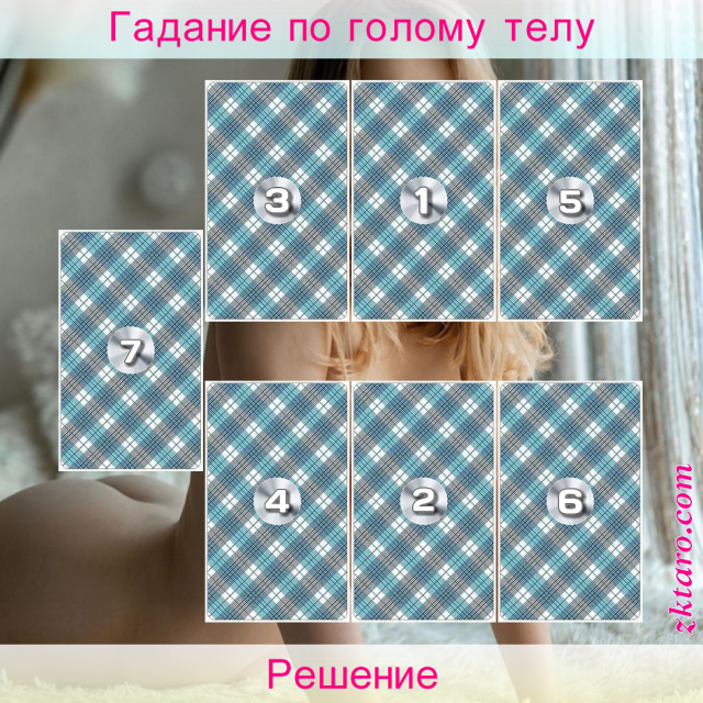 Расклад Таро Решение, решения, ситуации, если, будет, поиска