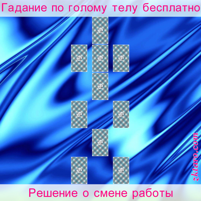 Расклад Таро Решение о смене работы, работы, говорит, хочет, подспудные