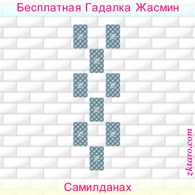 Расклад Таро Самилданах, символ, область, надо, нового, новых, рода, направить, материального, сфера