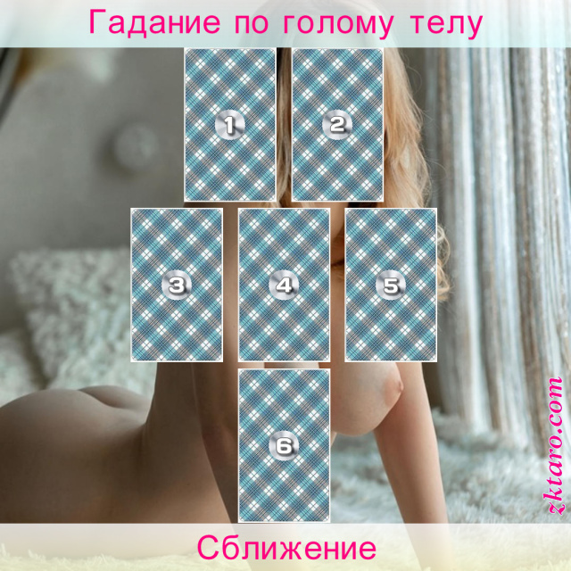 Расклад Таро Сближение, сблизиться, отношений, ваших, стороны, простой