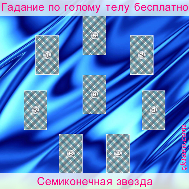 Расклад Таро Семиконечная звезда, события, характеристика, недели