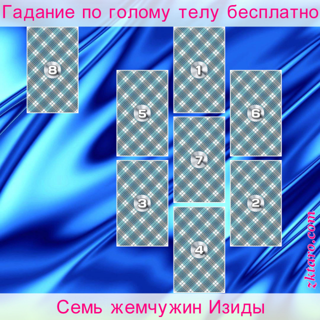 Расклад Таро Семь жемчужин Изиды, проблемы, ситуации, идеально, которые, дело, воспринимают, окружающие