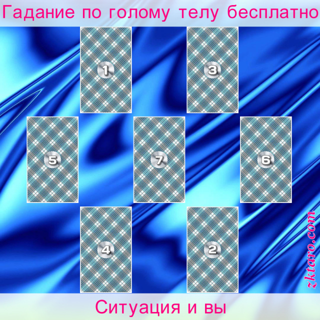 Расклад Таро Ситуация и вы, качества, ситуации, данной, какие, ваши, которые, найдется