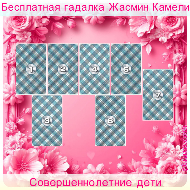 Расклад Таро Совершеннолетние дети, отношения, матерей, всего, ребенка, вашего