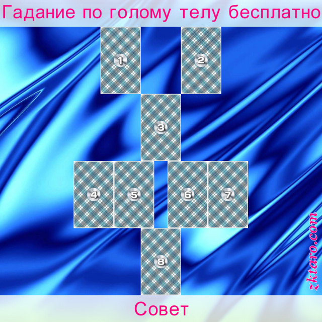 Расклад Таро Совет, какого, сделаю, если, хочу, исхода, получу, вопросу