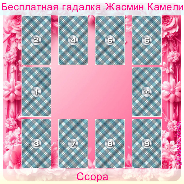 Расклад Таро Ссора, случившегося, оппонента, ваши, действия