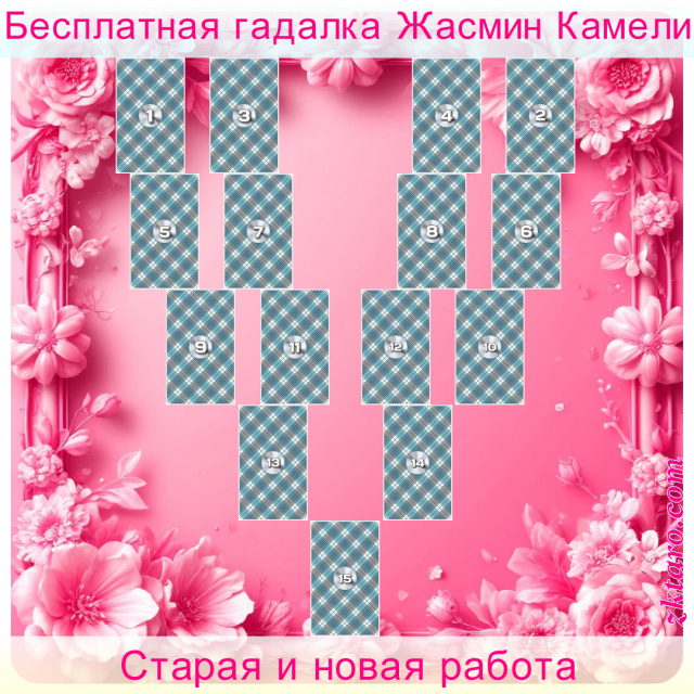 Расклад Таро Старая и новая работа, работе, кверента, новой, будет, старой, отношения, кверент, какие
