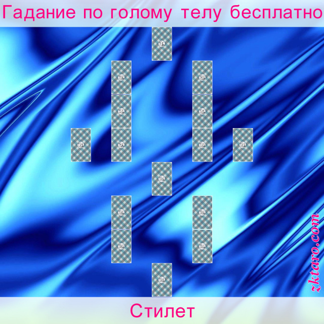 Расклад Таро Стилет, супруга, разводе, решения, принятие, факторы, второго, первого