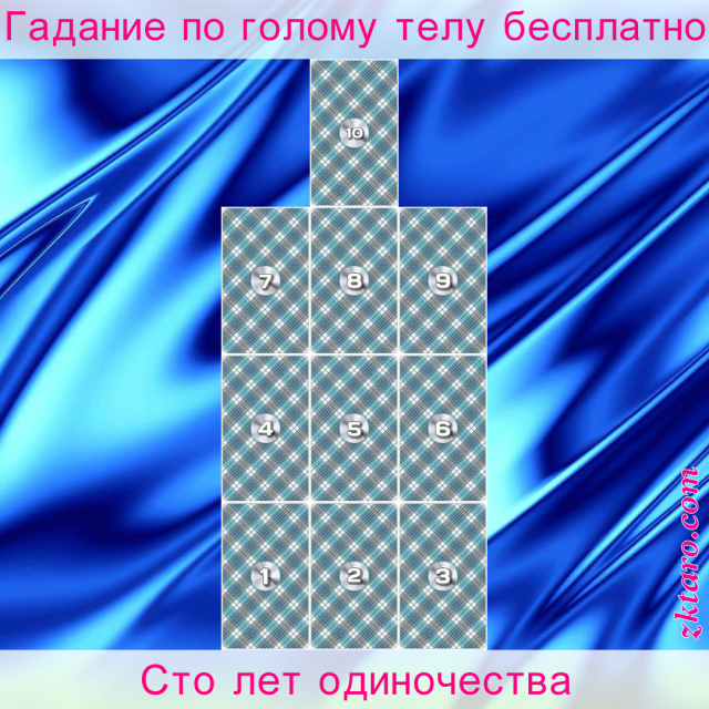 Расклад Таро Сто лет одиночества, чего, готовы, отношений, одиночества, чтобы, отказаться, отношения, почему, получить