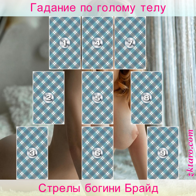 Расклад Таро Стрелы богини Брайд, карты, огонь, дают, возможно, того, вдохновения