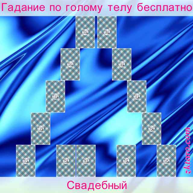Расклад Таро Свадебный, будет, отношения, любовь, продлится, партнёром, деньги, долго, стараться, намерения