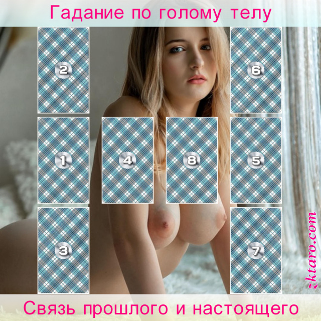Расклад Таро Связь прошлого и настоящего, жизни, прошлой, ситуации, проблемы, потенциал, вашей