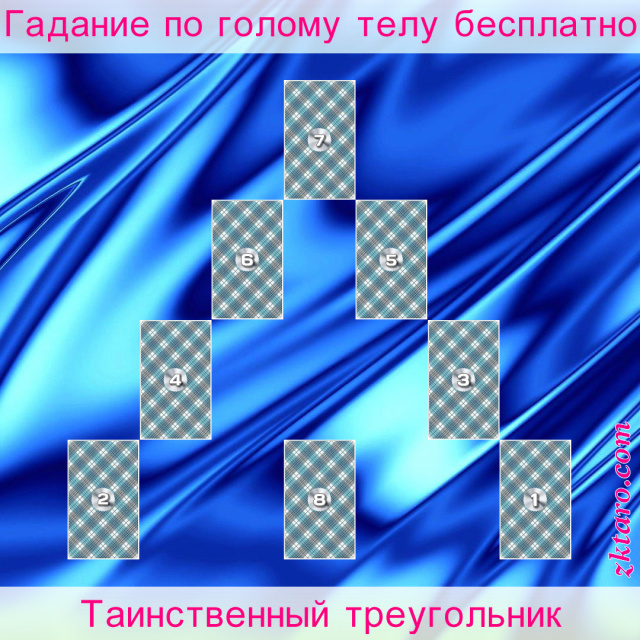 Расклад Таро Таинственный треугольник, проблемы, причины, возникновения