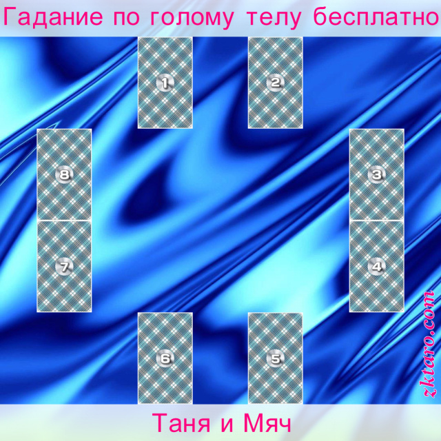 Расклад Таро Таня и Мяч, ситуации, утонет, тебе, следует, этой, будет, сделать