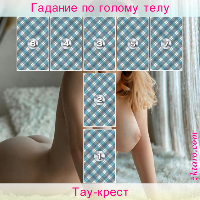 Расклад Таро Тау-крест, карта, вторая, препятствия, ситуации