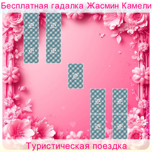 Расклад Таро Туристическая поездка, будет, путешествие, путешествия, любите, интересными, болезней, период, полученные