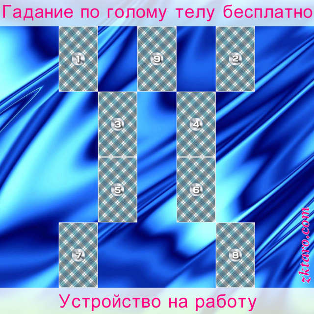 Расклад Таро Устройство на работу, работу, возможности, работе, ищет