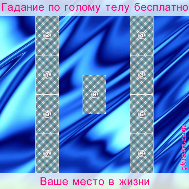 Расклад Таро Ваше место в жизни, жизни, найти, место, стороны, свое, ваши, сильные, слабые