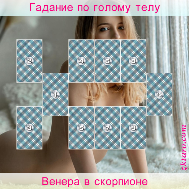 Расклад Таро Венера в скорпионе, какие, чувства, отношения, которое, отношениях, партнёр, скрытые