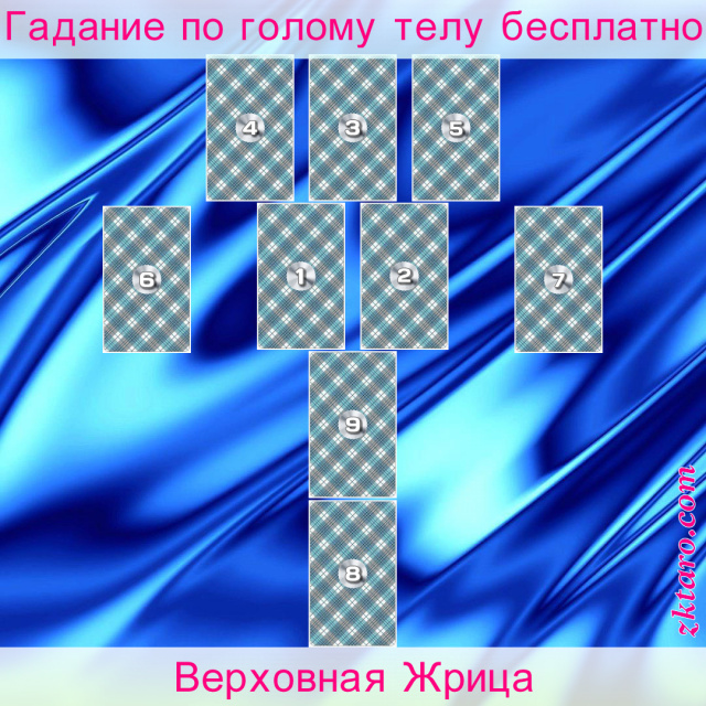 Расклад Таро Верховная Жрица, луна, силу, находится, нечто, карта, представляет, осознано, однако, присутствует