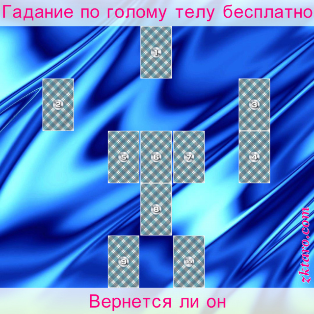 Расклад Таро Вернется ли он, зрения, обстоятельства, расставания, влюблённых, реакция, точка, отношений, событие, разрыва