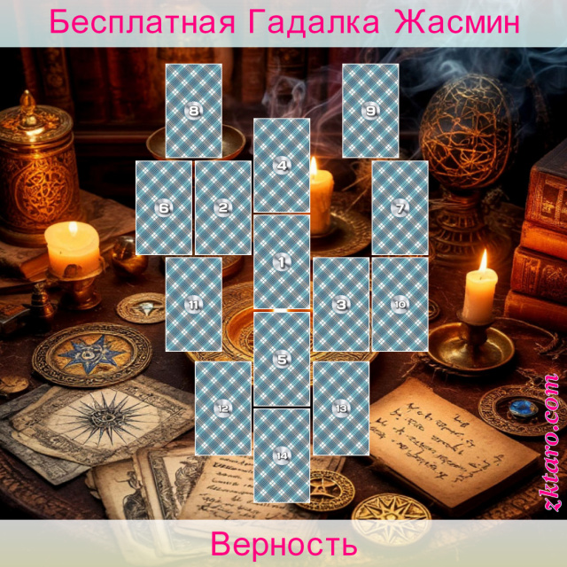 Расклад Таро Верность, состояние, отношений, наиболее, подсознание, прогноз