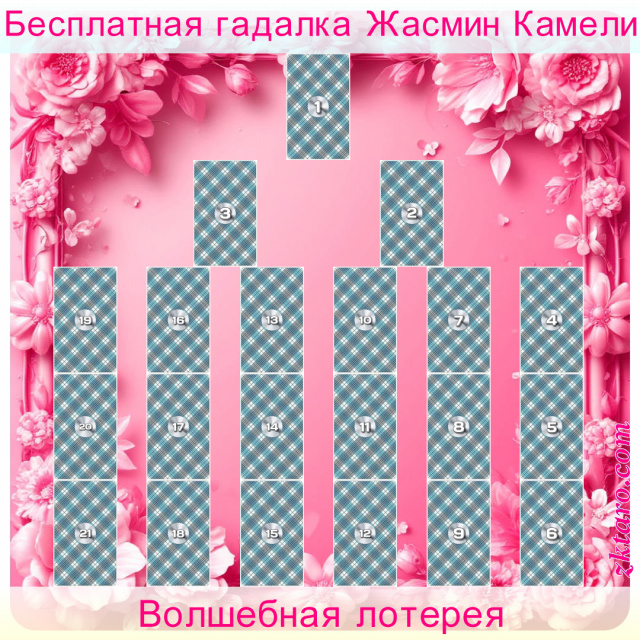 Расклад Таро Волшебная лотерея, номер, если, номера, чисел, день, карт, лотереи, расклад, каждой