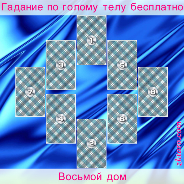 Расклад Таро Восьмой дом, отношение, деньги, оккультной, самопознания, осознаете, работе