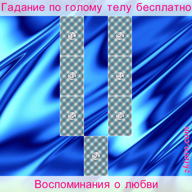 Расклад Таро Воспоминания о любви, связи, мужчины, воспоминания, инициативу, желание, этого, отношения, реакция, проявленную