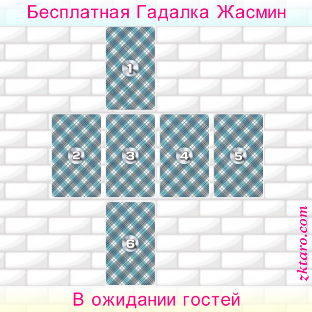Расклад Таро В ожидании гостей, гости, повлияют, вашем, визит