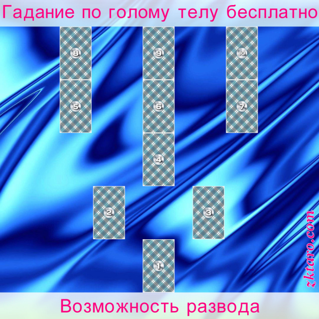 Расклад Таро Возможность развода, браке, расклад, присутствует, супруги, проблемы, супругов, алкоголем