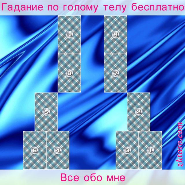 Расклад Таро Все обо мне, чтобы, меня, интересное, влияет, другими, людьми, цель, успех, достаточно