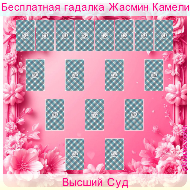Расклад Таро Высший Суд, если, клиента, связано, жизни, человека, времени, описывает, показывает, ближайшее