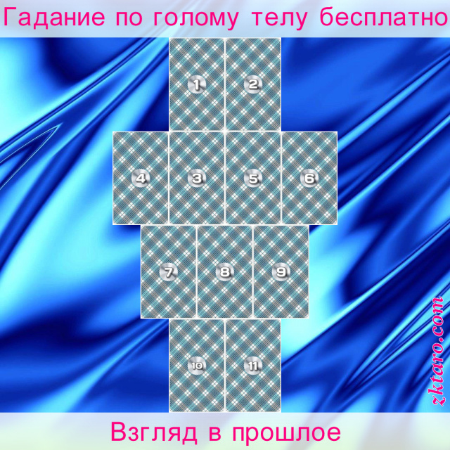 Расклад Таро Взгляд в прошлое, прошлого, почему, воспоминания, отпустить, хочу, могут, меня, карта